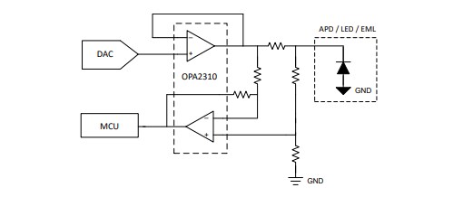 Texas Instruments OPAx310/OPAx310-Q1 Operational Amplifiers
